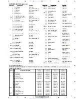 Предварительный просмотр 9 страницы Pioneer DV-989AVi-G Service Manual