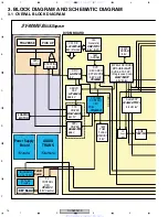 Предварительный просмотр 16 страницы Pioneer DV-989AVi-G Service Manual