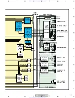 Предварительный просмотр 17 страницы Pioneer DV-989AVi-G Service Manual