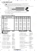 Предварительный просмотр 62 страницы Pioneer DV-989AVi-G Service Manual