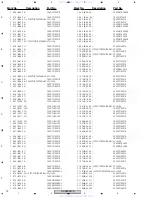 Предварительный просмотр 72 страницы Pioneer DV-989AVi-G Service Manual