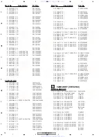 Предварительный просмотр 74 страницы Pioneer DV-989AVi-G Service Manual