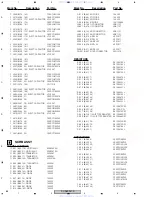 Предварительный просмотр 82 страницы Pioneer DV-989AVi-G Service Manual