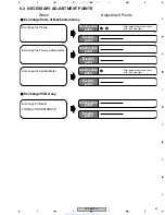 Предварительный просмотр 87 страницы Pioneer DV-989AVi-G Service Manual