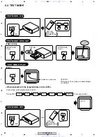 Предварительный просмотр 88 страницы Pioneer DV-989AVi-G Service Manual