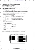 Предварительный просмотр 96 страницы Pioneer DV-989AVi-G Service Manual