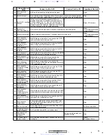 Предварительный просмотр 99 страницы Pioneer DV-989AVi-G Service Manual