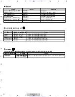 Предварительный просмотр 120 страницы Pioneer DV-989AVi-G Service Manual