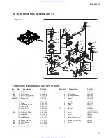 Предварительный просмотр 11 страницы Pioneer DV-AX10 Service Manual