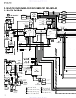 Предварительный просмотр 12 страницы Pioneer DV-AX10 Service Manual