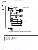 Предварительный просмотр 14 страницы Pioneer DV-AX10 Service Manual