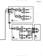 Предварительный просмотр 15 страницы Pioneer DV-AX10 Service Manual