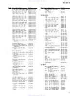 Предварительный просмотр 75 страницы Pioneer DV-AX10 Service Manual