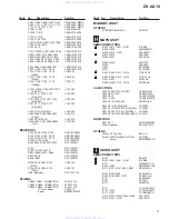 Предварительный просмотр 77 страницы Pioneer DV-AX10 Service Manual