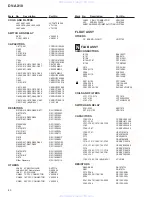 Предварительный просмотр 80 страницы Pioneer DV-AX10 Service Manual