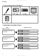 Предварительный просмотр 84 страницы Pioneer DV-AX10 Service Manual