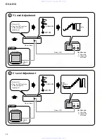 Предварительный просмотр 86 страницы Pioneer DV-AX10 Service Manual