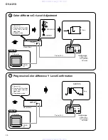 Предварительный просмотр 88 страницы Pioneer DV-AX10 Service Manual