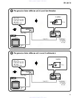 Предварительный просмотр 89 страницы Pioneer DV-AX10 Service Manual