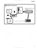 Предварительный просмотр 91 страницы Pioneer DV-AX10 Service Manual