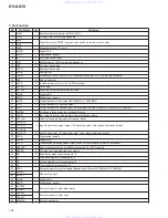 Предварительный просмотр 106 страницы Pioneer DV-AX10 Service Manual