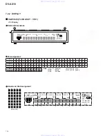 Предварительный просмотр 116 страницы Pioneer DV-AX10 Service Manual