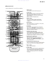 Предварительный просмотр 121 страницы Pioneer DV-AX10 Service Manual