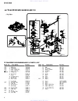 Предварительный просмотр 8 страницы Pioneer DV-C503 Service Manual