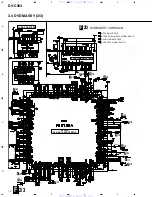 Предварительный просмотр 16 страницы Pioneer DV-C503 Service Manual