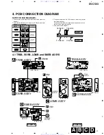 Предварительный просмотр 31 страницы Pioneer DV-C503 Service Manual