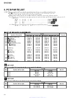 Предварительный просмотр 44 страницы Pioneer DV-C503 Service Manual