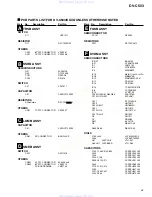 Предварительный просмотр 45 страницы Pioneer DV-C503 Service Manual