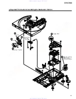 Предварительный просмотр 69 страницы Pioneer DV-C503 Service Manual