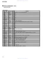 Предварительный просмотр 78 страницы Pioneer DV-C503 Service Manual