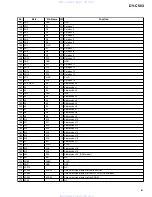 Предварительный просмотр 81 страницы Pioneer DV-C503 Service Manual