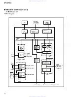 Предварительный просмотр 82 страницы Pioneer DV-C503 Service Manual