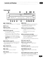 Предварительный просмотр 17 страницы Pioneer DV-C505 Operating Instructions Manual