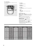 Предварительный просмотр 14 страницы Pioneer DV-C603 Operating Instructions Manual