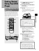 Предварительный просмотр 21 страницы Pioneer DV-C603 Operating Instructions Manual