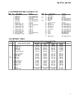 Предварительный просмотр 5 страницы Pioneer DV-F07 Elite Service Manual