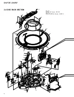 Предварительный просмотр 8 страницы Pioneer DV-F07 Elite Service Manual