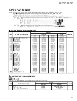 Предварительный просмотр 55 страницы Pioneer DV-F07 Elite Service Manual