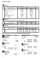 Предварительный просмотр 56 страницы Pioneer DV-F07 Elite Service Manual