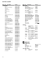 Предварительный просмотр 58 страницы Pioneer DV-F07 Elite Service Manual