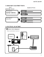 Предварительный просмотр 63 страницы Pioneer DV-F07 Elite Service Manual