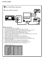 Предварительный просмотр 64 страницы Pioneer DV-F07 Elite Service Manual