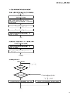 Предварительный просмотр 69 страницы Pioneer DV-F07 Elite Service Manual