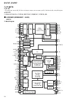 Предварительный просмотр 80 страницы Pioneer DV-F07 Elite Service Manual