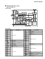 Предварительный просмотр 87 страницы Pioneer DV-F07 Elite Service Manual