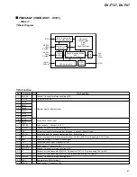 Предварительный просмотр 91 страницы Pioneer DV-F07 Elite Service Manual